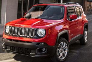 Jeep's small SUV is being launched in India soon