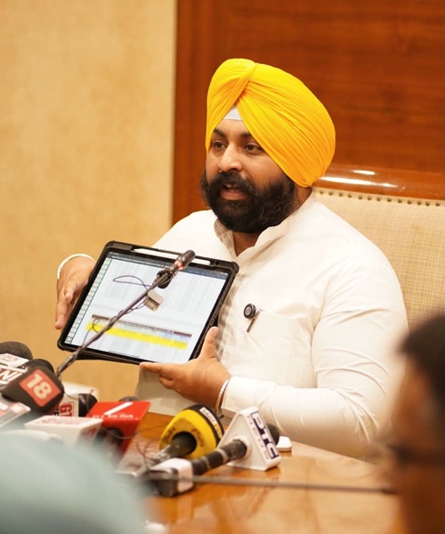 ਪਿਛਲੀਆਂ ਸਰਕਾਰਾਂ ਜੋ ਦਹਾਕਿਆਂ ‘ਚ ਨਾ ਕਰ ਸਕੀਆਂ, ਉਹ ਭਗਵੰਤ ਮਾਨ ਸਰਕਾਰ ਨੇ ਸਿਰਫ਼ ਸਾਢੇ ਚਾਰ ਸਾਲਾਂ ਵਿੱਚ ਕਰ ਵਿਖਾਇਆ: ਹਰਜੋਤ ਸਿੰਘ ਬੈਂਸ