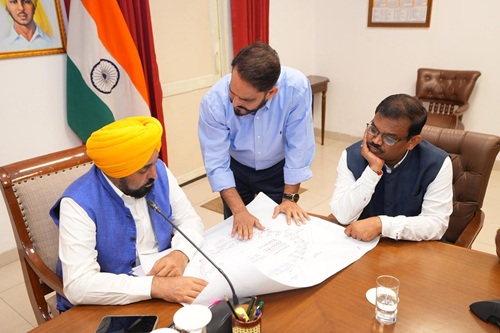 ਮੁੱਖ ਮੰਤਰੀ ਭਗਵੰਤ ਸਿੰਘ ਮਾਨ ਨੇ ‘ਖੇਡਾਂ ਵਤਨ ਪੰਜਾਬ ਦੀਆਂ-2026’ ਦੀਆਂ ਤਿਆਰੀਆਂ ਦਾ ਜਾਇਜ਼ਾ ਲਿਆ